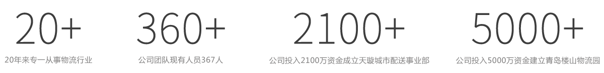 優勢介紹